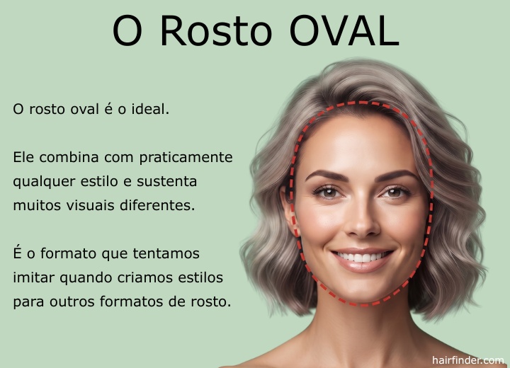 Formato de rosto oval